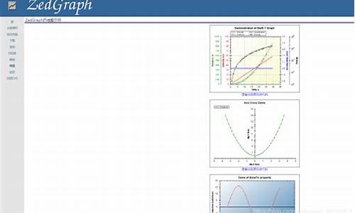 zedgraph 5.1.7 源码